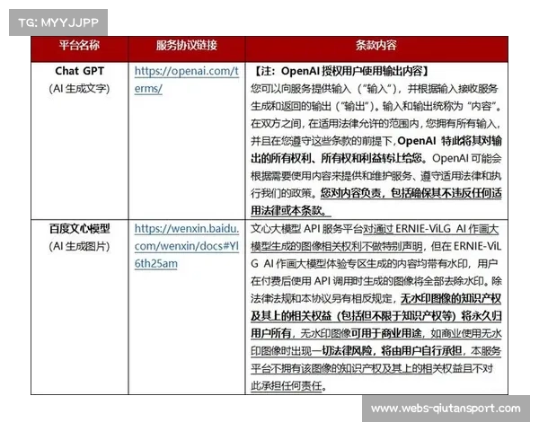 人工智能模型抄袭纠纷案宣判法院判赔一百六十万元引发广泛关注 人工智能模型抄袭纠纷案宣判法院判赔一百六十万元引发广泛关注
