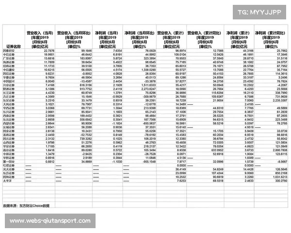 中国网球赛季营收超10亿元,商业价值凸显 中国网球赛季营收超10亿元,商业价值凸显